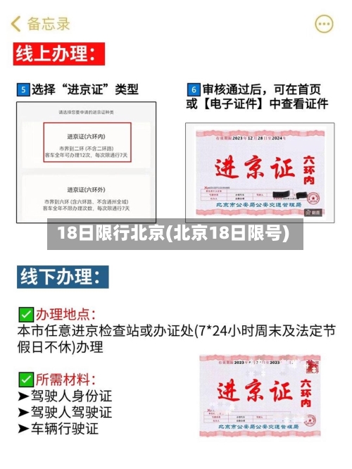 18日限行北京(北京18日限号)-第3张图片