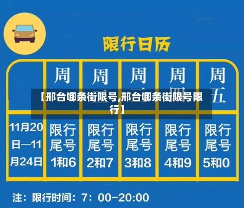 【邢台哪条街限号,邢台哪条街限号限行】-第2张图片
