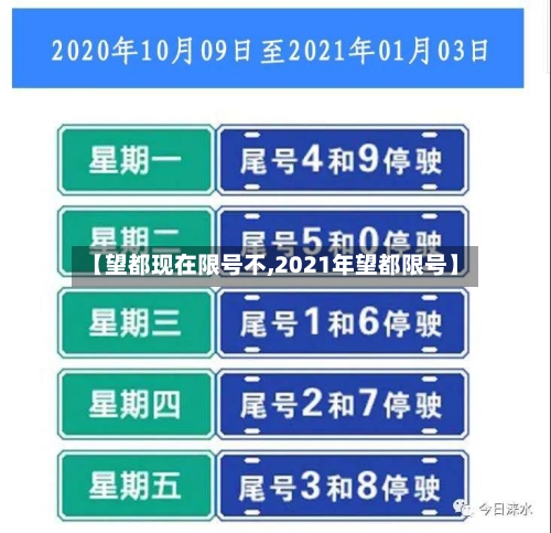 【望都现在限号不,2021年望都限号】