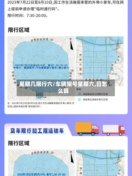 星期几限行六/车辆限号星期六,日怎么算
