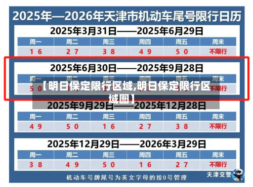 【明日保定限行区域,明日保定限行区域图】