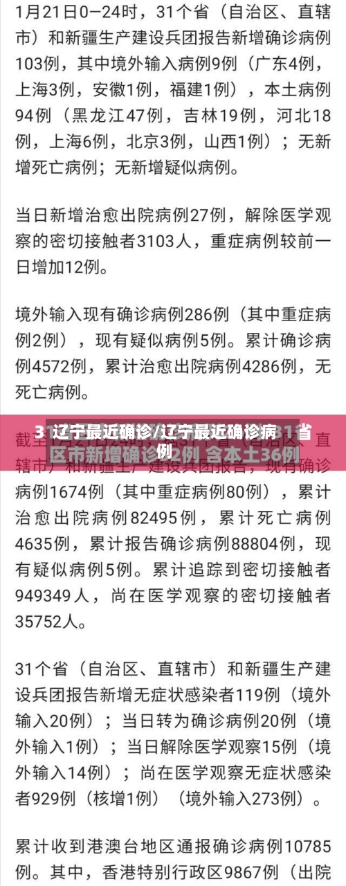 辽宁最近确诊/辽宁最近确诊病例-第2张图片
