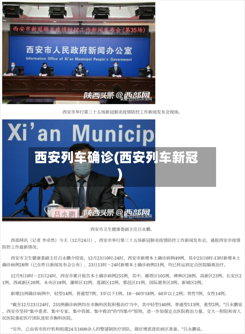 西安列车确诊(西安列车新冠)-第2张图片