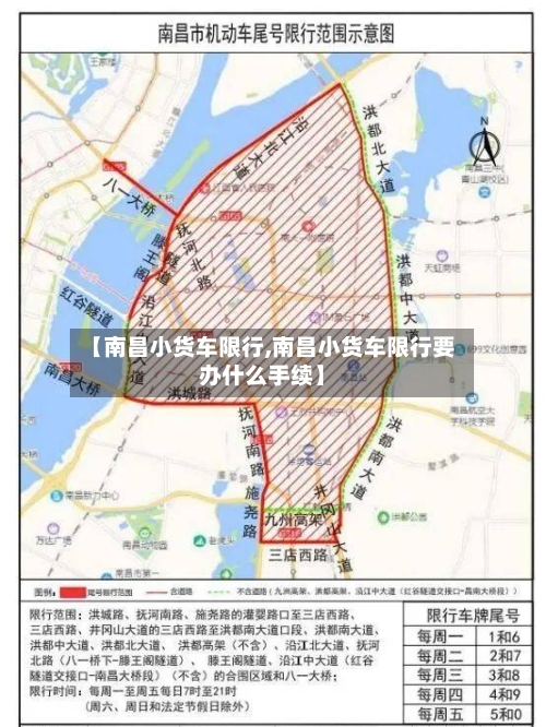 【南昌小货车限行,南昌小货车限行要办什么手续】