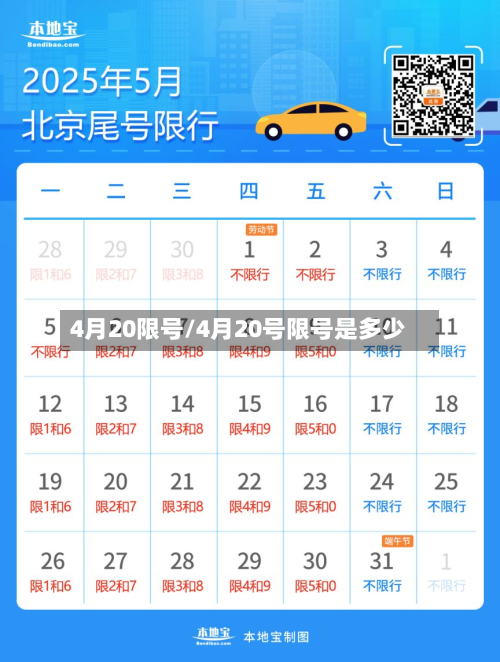 4月20限号/4月20号限号是多少-第2张图片