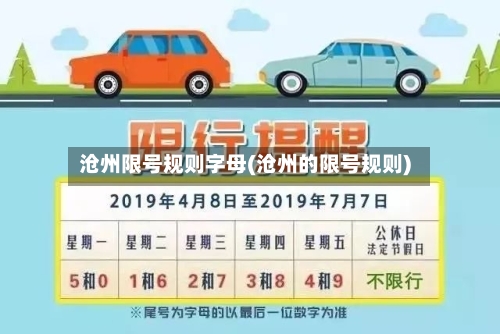 沧州限号规则字母(沧州的限号规则)