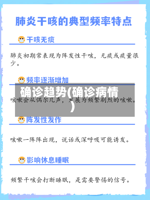 确诊趋势(确诊病情)