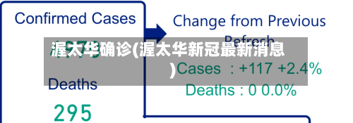 渥太华确诊(渥太华新冠最新消息)