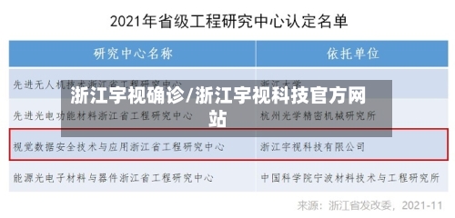 浙江宇视确诊/浙江宇视科技官方网站