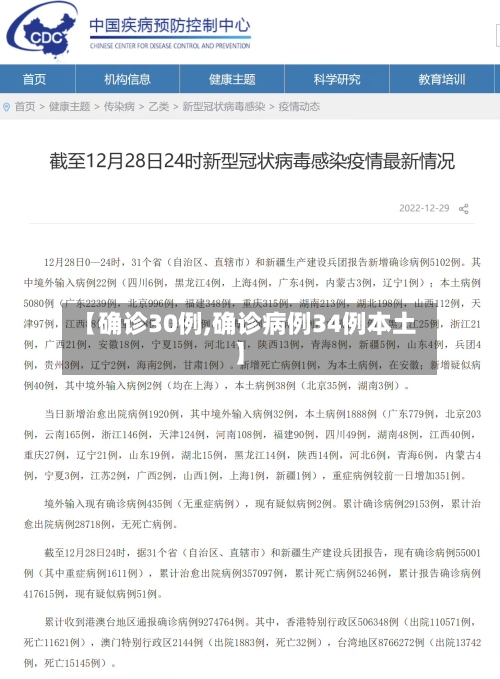 【确诊30例,确诊病例34例本土】-第3张图片