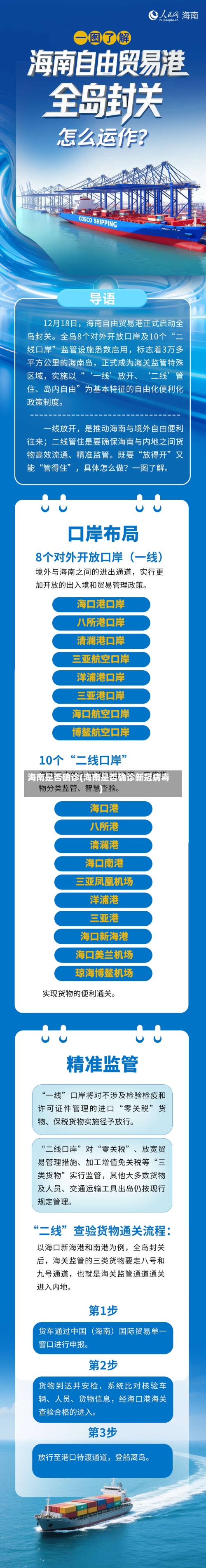 海南是否确诊(海南是否确诊新冠病毒)-第2张图片