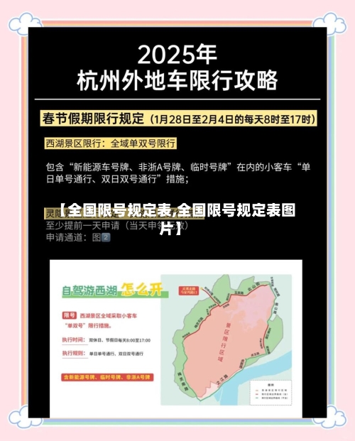 【全国限号规定表,全国限号规定表图片】-第2张图片