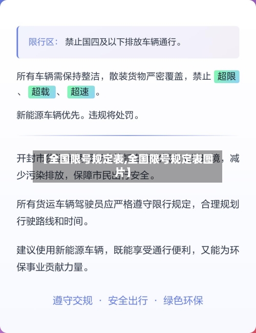 【全国限号规定表,全国限号规定表图片】