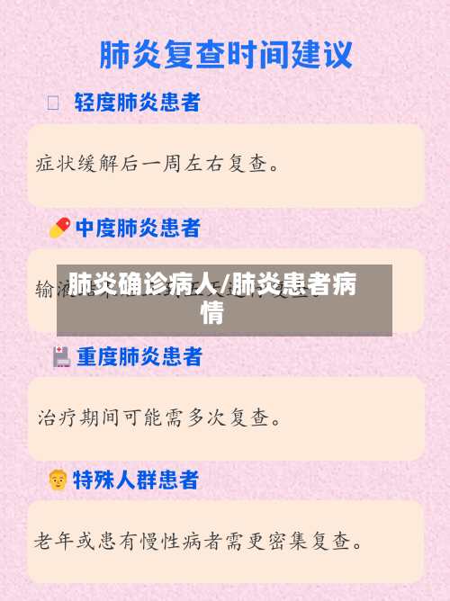 肺炎确诊病人/肺炎患者病情-第2张图片