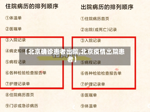 【北京确诊患者出院,北京疫情出院患者】-第2张图片