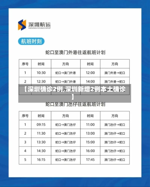【深圳确诊2例,深圳新增2例本土确诊】-第2张图片