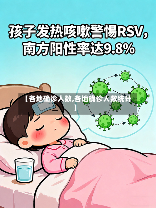 【各地确诊人数,各地确诊人数统计】