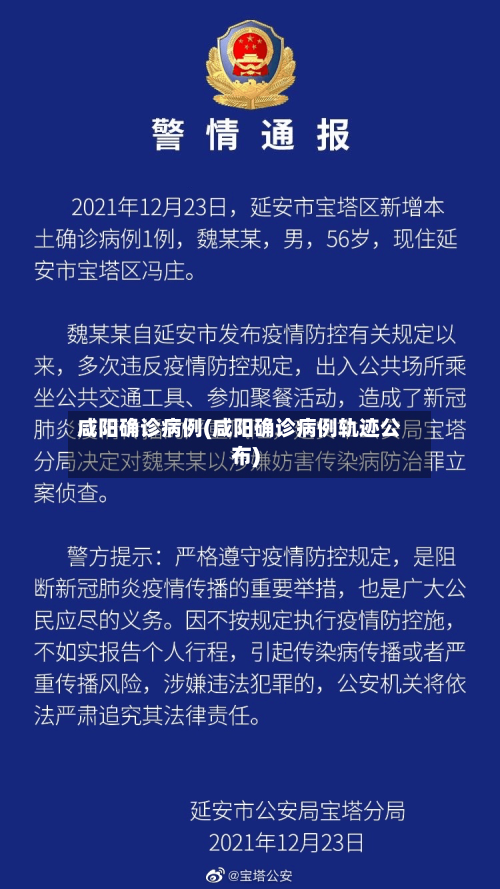 咸阳确诊病例(咸阳确诊病例轨迹公布)