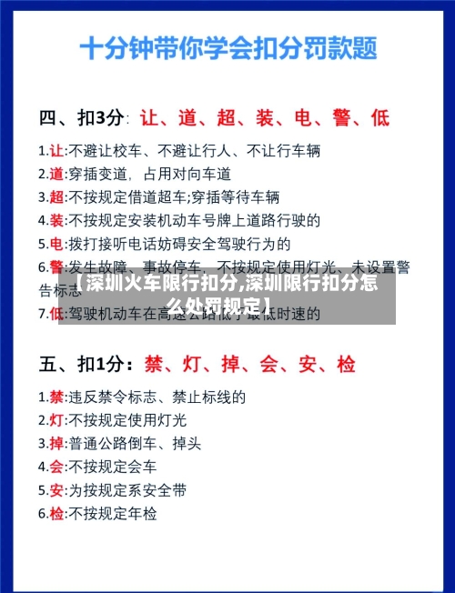【深圳火车限行扣分,深圳限行扣分怎么处罚规定】
