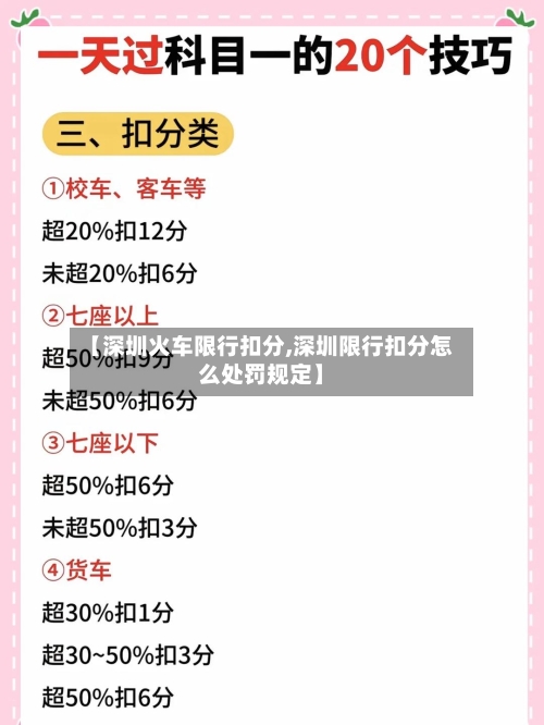 【深圳火车限行扣分,深圳限行扣分怎么处罚规定】-第3张图片