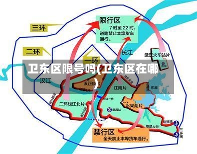 卫东区限号吗(卫东区在哪)-第3张图片
