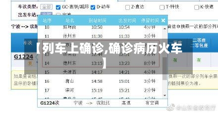 【列车上确诊,确诊病历火车】-第2张图片