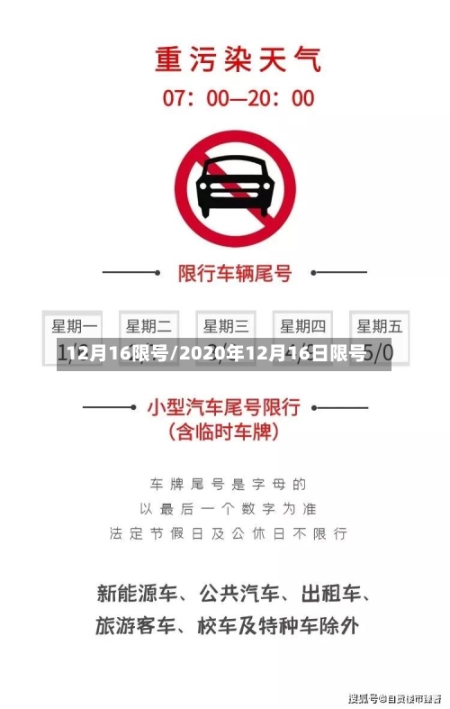 12月16限号/2020年12月16日限号