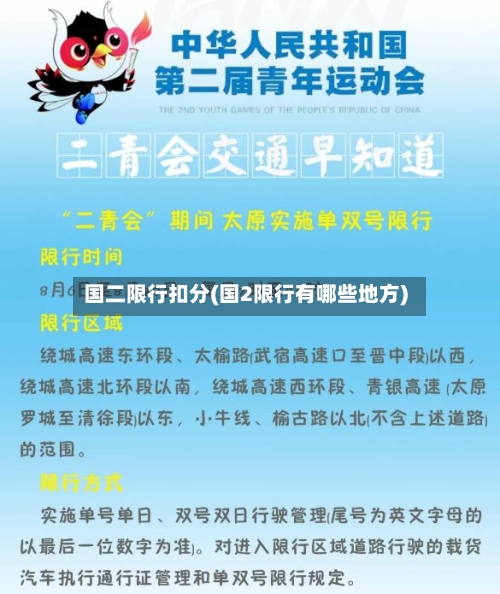 国二限行扣分(国2限行有哪些地方)
