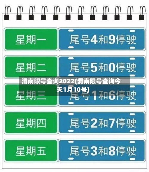 渭南限号查询2022(渭南限号查询今天1月10号)-第2张图片