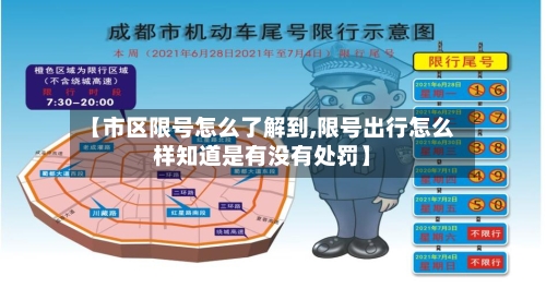 【市区限号怎么了解到,限号出行怎么样知道是有没有处罚】