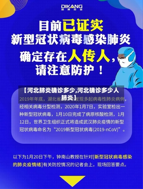 【河北肺炎确诊多少,河北确诊多少人肺炎】