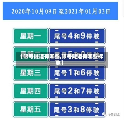 【限号隧道有哪些,限号隧道有哪些标志】-第2张图片