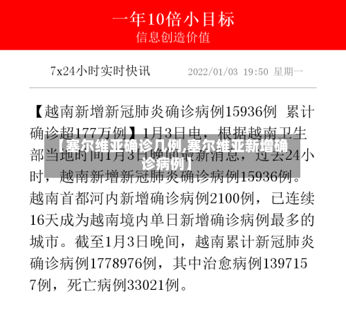 【塞尔维亚确诊几例,塞尔维亚新增确诊病例】
