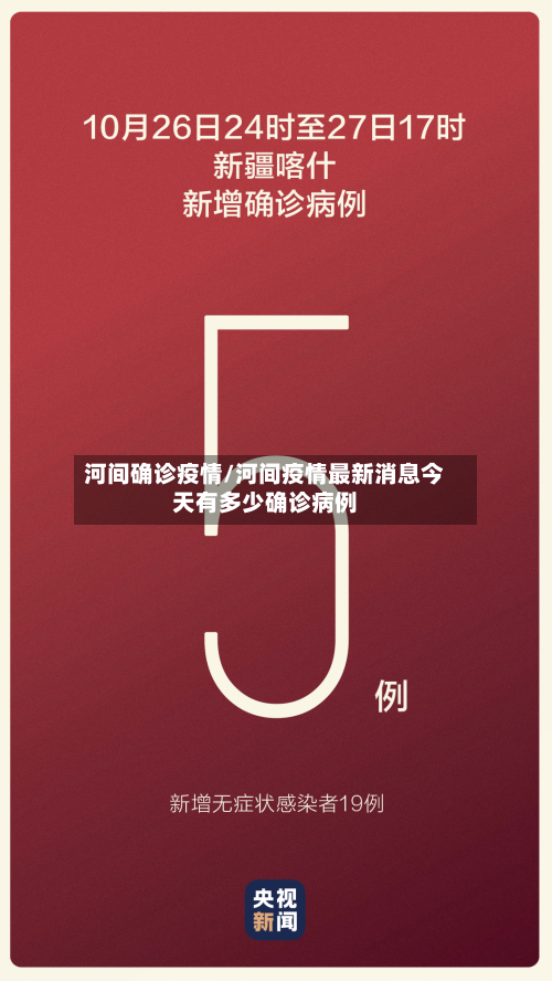 河间确诊疫情/河间疫情最新消息今天有多少确诊病例