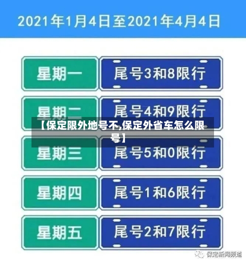 【保定限外地号不,保定外省车怎么限号】-第3张图片