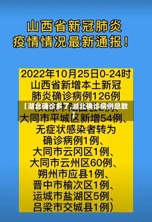【湖北确诊多了,湖北确诊病例总数】
