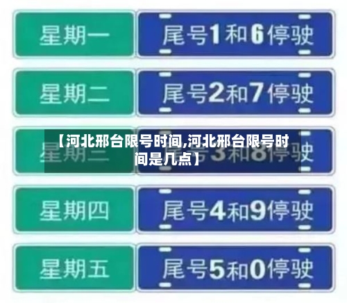【河北邢台限号时间,河北邢台限号时间是几点】