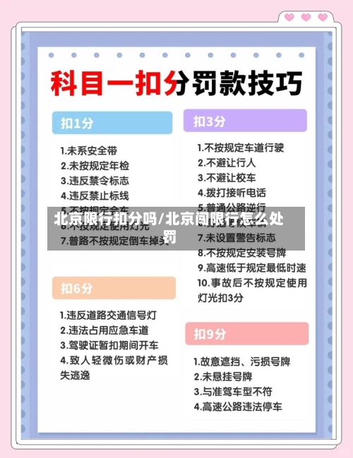 北京限行扣分吗/北京闯限行怎么处罚-第2张图片