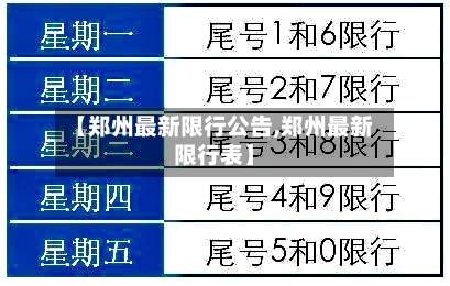 【郑州最新限行公告,郑州最新限行表】