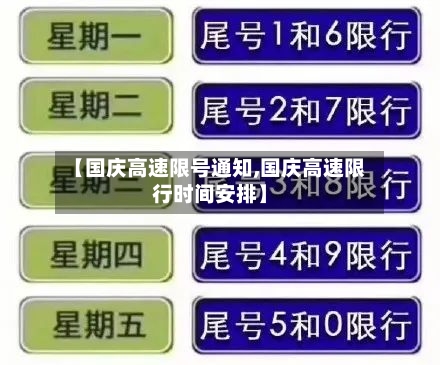 【国庆高速限号通知,国庆高速限行时间安排】
