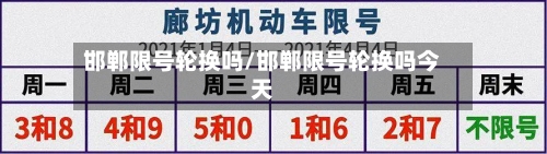 邯郸限号轮换吗/邯郸限号轮换吗今天-第2张图片