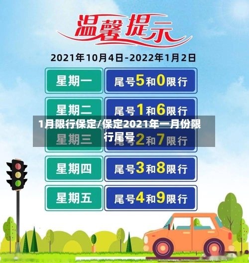 1月限行保定/保定2021年一月份限行尾号