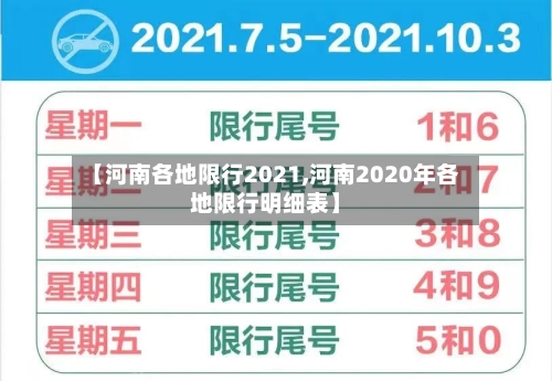 【河南各地限行2021,河南2020年各地限行明细表】-第3张图片
