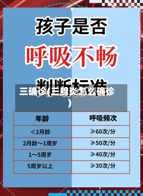 三确诊(三腺炎怎么确诊)