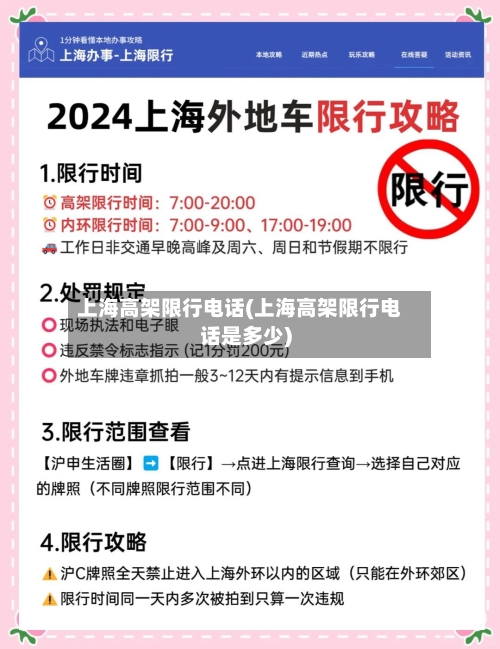 上海高架限行电话(上海高架限行电话是多少)