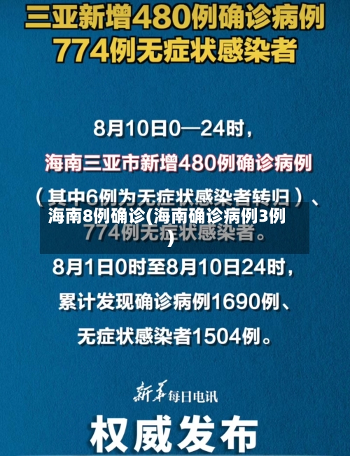 海南8例确诊(海南确诊病例3例)