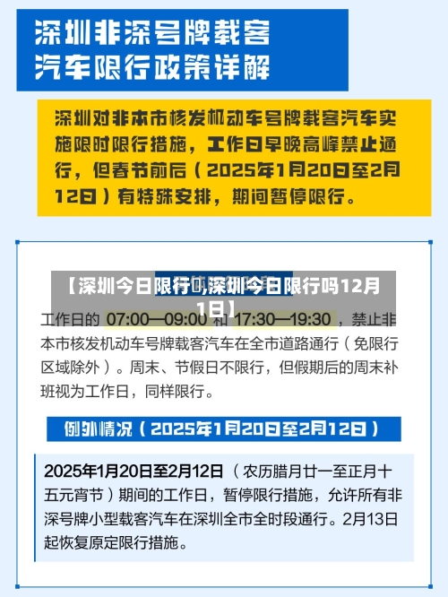 【深圳今日限行嗎,深圳今日限行吗12月1日】-第3张图片