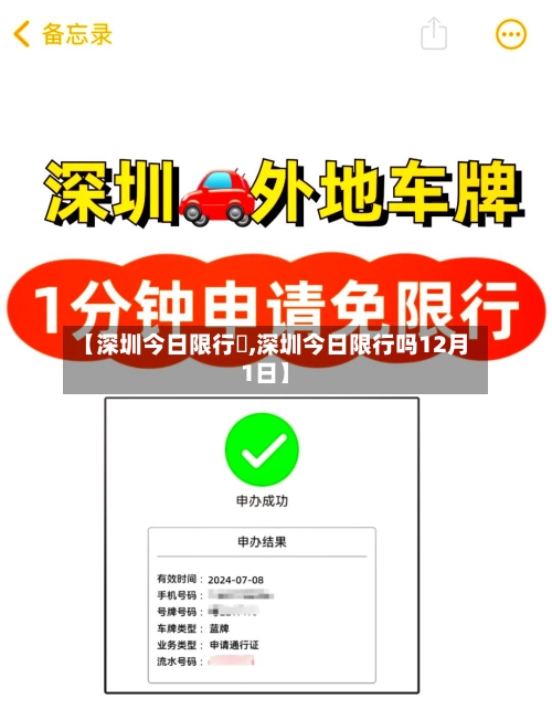 【深圳今日限行嗎,深圳今日限行吗12月1日】