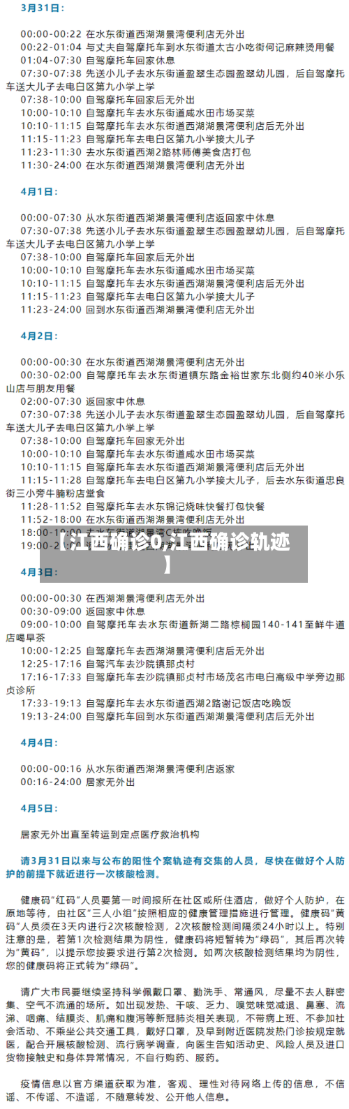 【江西确诊0,江西确诊轨迹】-第2张图片