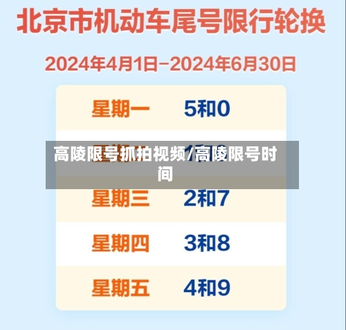 高陵限号抓拍视频/高陵限号时间